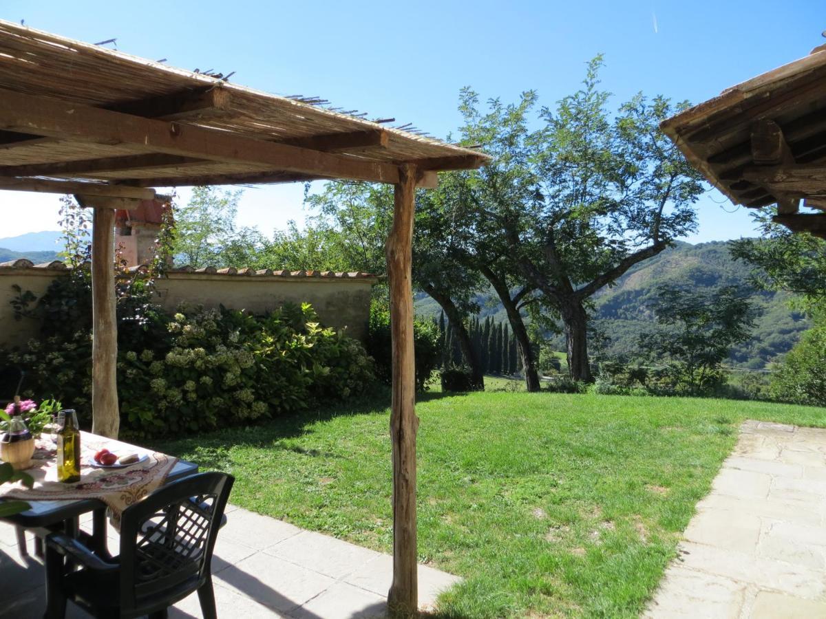 Universal Harmony Farm stay